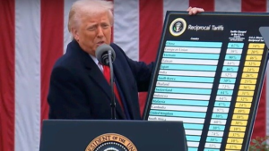 В ответ на тарифы Трампа, Китай ввел “зеркальные” пошлины в размере 34% на американские товары. Цены на нефть начали снижаться.