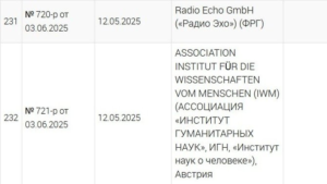 Генеральная прокуратура объявила компанию-владельца возобновленного «Эха» нежелательной организацией в России и добавила ее в реестр Минюста.