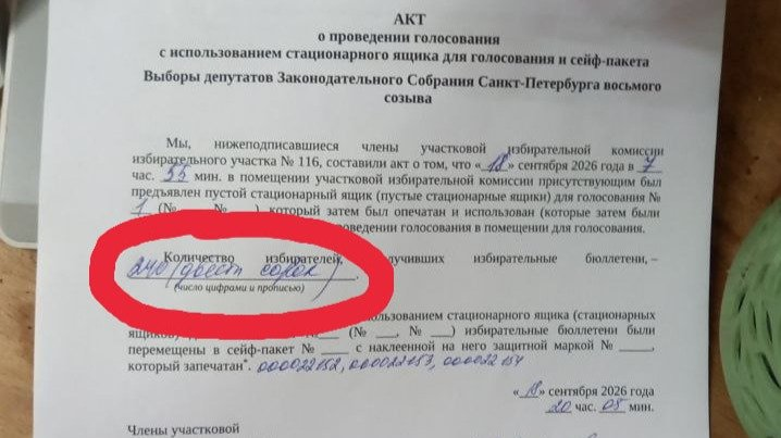 Памфилова: ЦИК обнаружил три нарушения с момента начала выборов. Только три. Однако уже начали появляться возможные доказательства поддельных голосов (ФОТО).